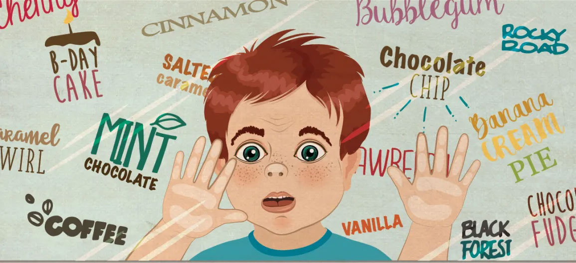 ADHD in children, Awareness and Understanding